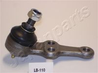 Fuseekogel LB110