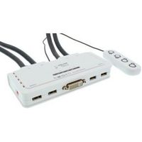 InLine 61614I KVM-switch