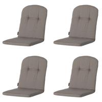 Kuip hoog Rib Liver 96 cm x 45 cm (4 stuks) Madison - Madison