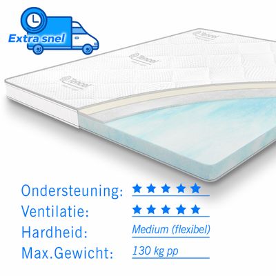 Topdekmatras koudschuim Tencel Deluxe 140x220 dikte 11 cm