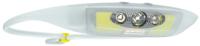 Knog Led headlight bandicoot run lime