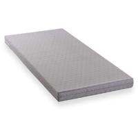 Schuimmatras - 90 x 190cm - Stevig - Opgerold geleverd - DEKO DREAM - UNO