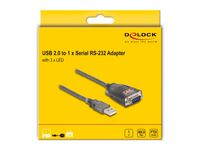 DeLOCK 61400 tussenstuk voor kabels USB A RS-232 Zwart - thumbnail