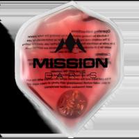 Mission Handwarmer Flux
