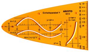 Aristo ar-5012 eenheidsparaboolsjabloon y