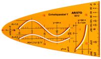 Aristo ar-5012 eenheidsparaboolsjabloon y Aristo ar-5012 eenheidsparaboolsjabloon y