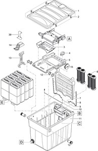 Reiniger BioTec 90000