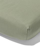 HEMA Topper Hoeslaken Zacht Katoen 160x200 Groen (groen)