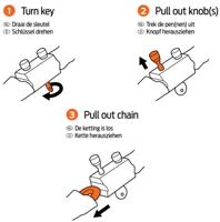 AXA Kettingslot hawk