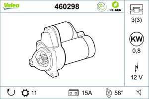 Valeo Starter 460298