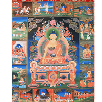 Thangka Reproductie - Boeddha's Levensverhaal