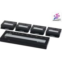 ATEN VS1824KIT-AT-G video splitter HDMI 2x HDMI