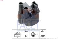 Bobine 96276