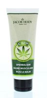 CBD spierbalsem