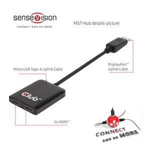 Club 3D SenseVision Multi Stream Transport Hub HDMI Dual Monitor adapter CSV-6200H