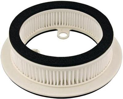 HIFLOFILTRO Air filter hiflo hfa4506