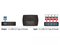 Delock 87724 USB 3.0 deelschakelaar 4 - 1 - thumbnail