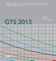 GTS 2013 (Paperback)