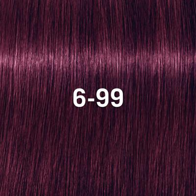 Schwarzkopf Professional Igora Vibrance tone on tone coloration 60ml