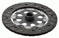 Koppelingsplaat 1864919001