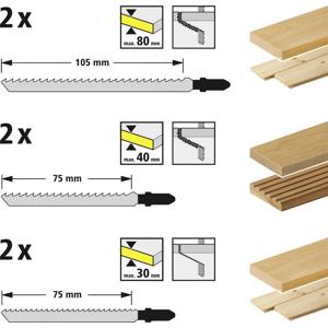 wolfcraft GmbH 2377000 decoupeerzaag-, figuurzaag- & reciprozaagblad Decoupeerzaagblad Koolstofstaal (HCS), Sneldraaistaal (HSS) 12 stuk(s)