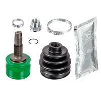 Homokineetset 109549