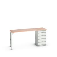 Bott Verso Werkbank | 5 Lades | Breedte 2000mm | Multiplex | RAL 7035 - 16921950.16