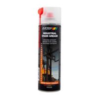 Abi industrieel kettingvet 090205