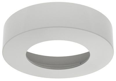 LED afdekring wit voor LED opbouwspot 2025 2026