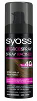 Syoss Uitgroeispray Donkerbruin