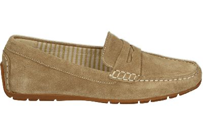 Sioux CARMONA-700 - alle