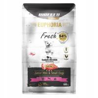 BIOFEED Euphoria Fresh Junior Turkey with rabbit XS/S - droog hondenvoer - 500g