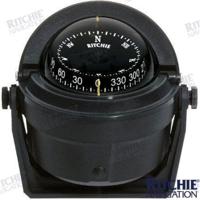 RITB-81 - KOMPAS B-81