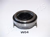 Druklager CFW04