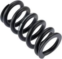 ROCKSHOX veer ROCKSHOX veer