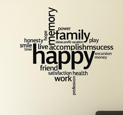 Positieve woordencollage woonkamer muursticker