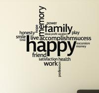 Positieve woordencollage woonkamer muursticker