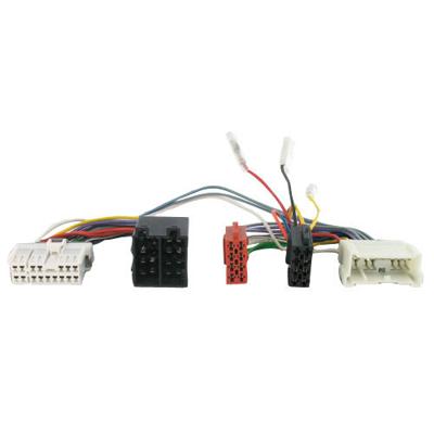 Koppeladapter Hyundai 201143902