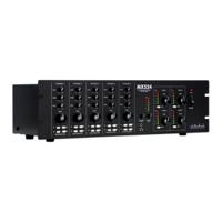 ART MX524 5-kanaals 4 zone mixer