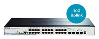 D-Link DGS-1510-28P netwerk-switch Managed L3 Gigabit Ethernet (10/100/1000) Power over Ethernet (PoE) Zwart - thumbnail
