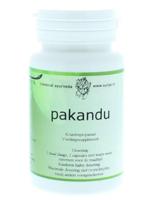 Surya Pakandu
