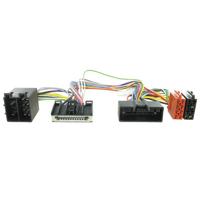 Koppeladapter Ford 201124903