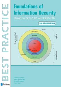 Foundations of Information Security Based on ISO27001 and ISO27002 - 3rd revised edition - Jule Hintzbergen, Kees Hintzbergen, Andre Smulders, Hans Baars - ebook