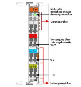 WAGO 750-602 PLC-klem 750-602 1 stuk(s)