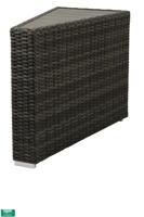 Washington Exclusief, tussen tafel