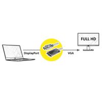 ROLINE 11.04.5973 video kabel adapter 3 m DisplayPort VGA (D-Sub) Zwart - thumbnail