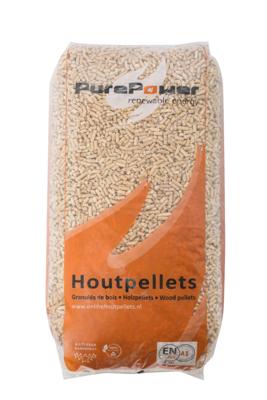 Pelletkorrels