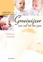 Groeiwijzer van nul tot een jaar