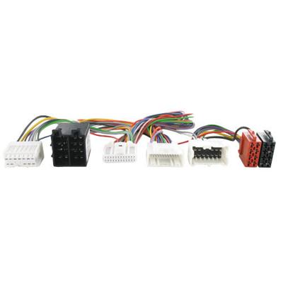 Koppeladapter Renault 201251902