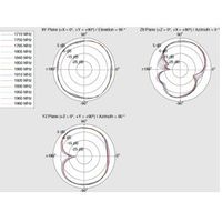DeLOCK 12408 antenne Omnidirectionele antenne SMA 4 dBi